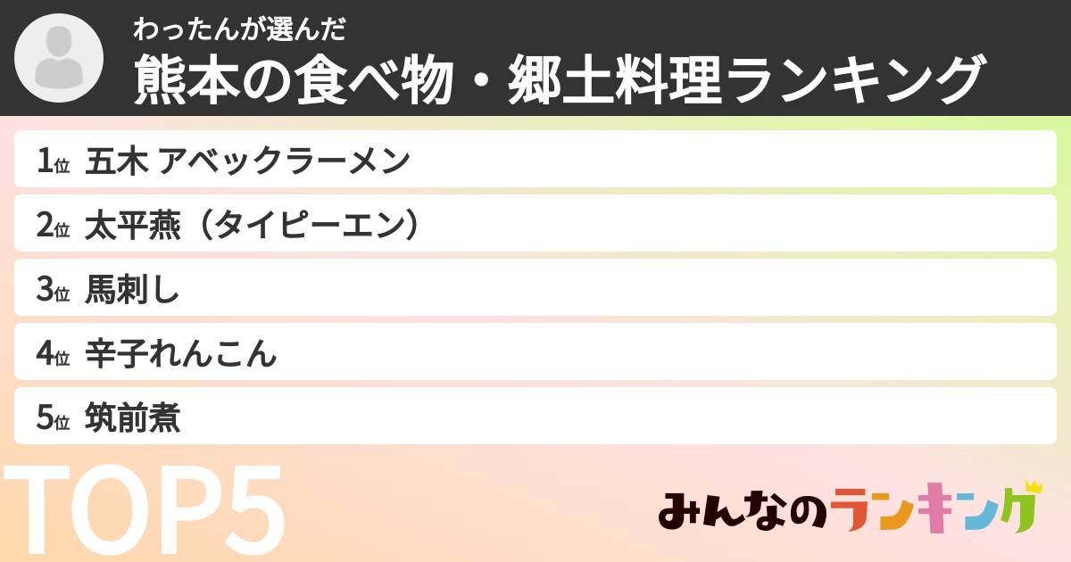 わったんさんの「熊本の食べ物・郷土料理ランキング」