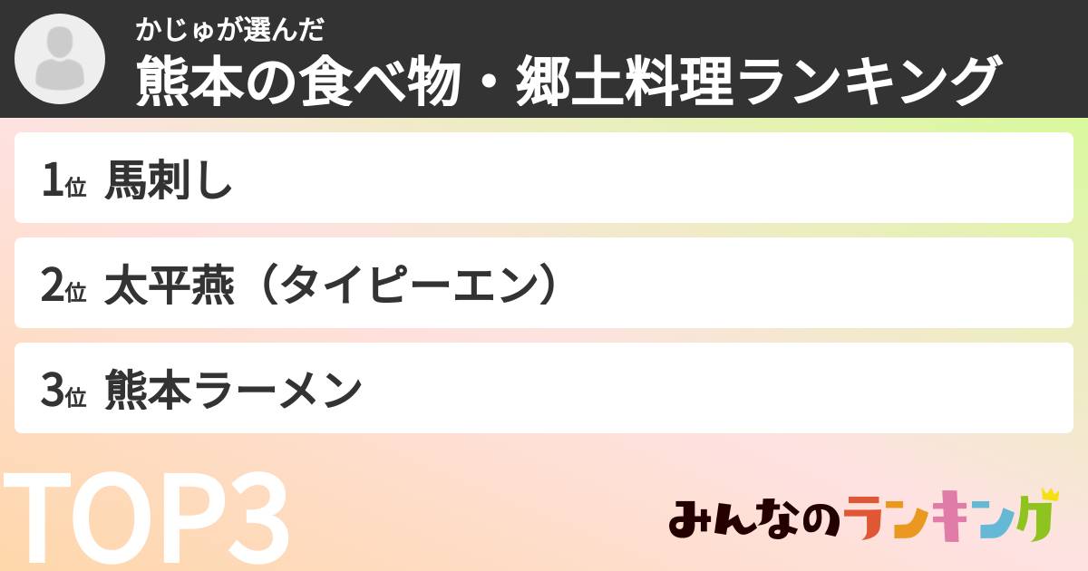 かじゅさんの「熊本の食べ物・郷土料理ランキング」