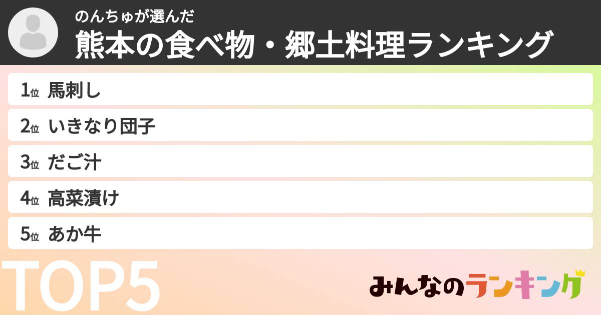 のんちゅさんの「熊本の食べ物・郷土料理ランキング」