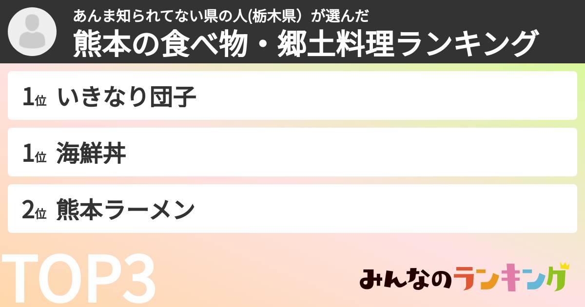 あんま知られてない県の人(栃木県)さんの「熊本の食べ物・郷土料理ランキング」