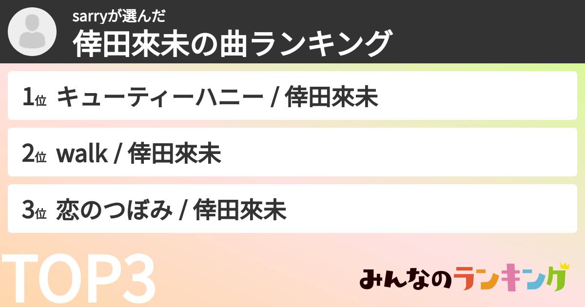 sarryさんの「倖田來未の曲ランキング」