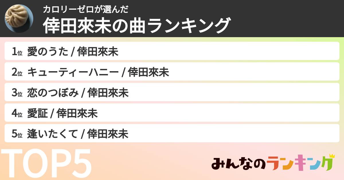 カロリーゼロさんの「倖田來未の曲ランキング」