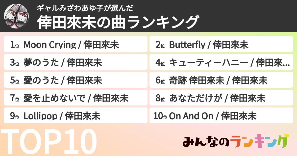 ギャルみざわあゆ子さんの「倖田來未の曲ランキング」