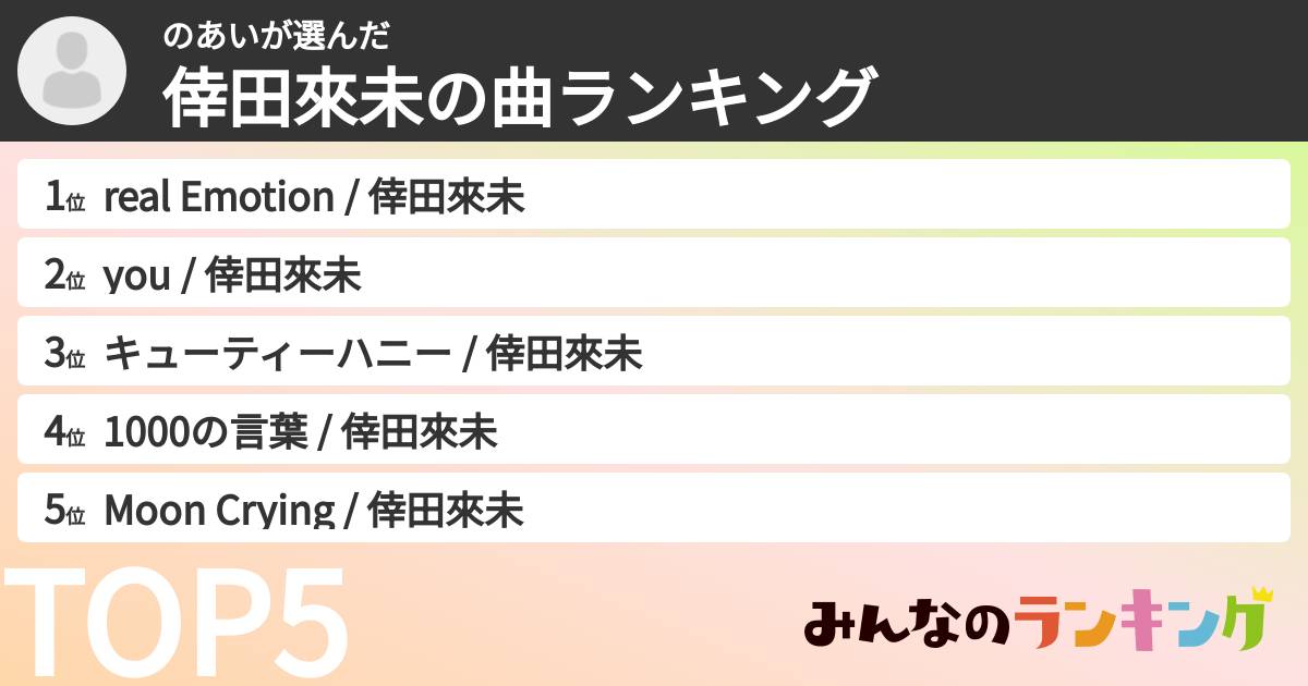 のあいさんの「倖田來未の曲ランキング」