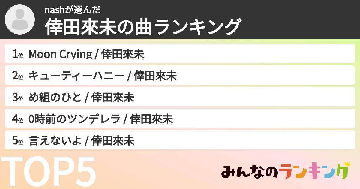 nashさんの「倖田來未の曲ランキング」