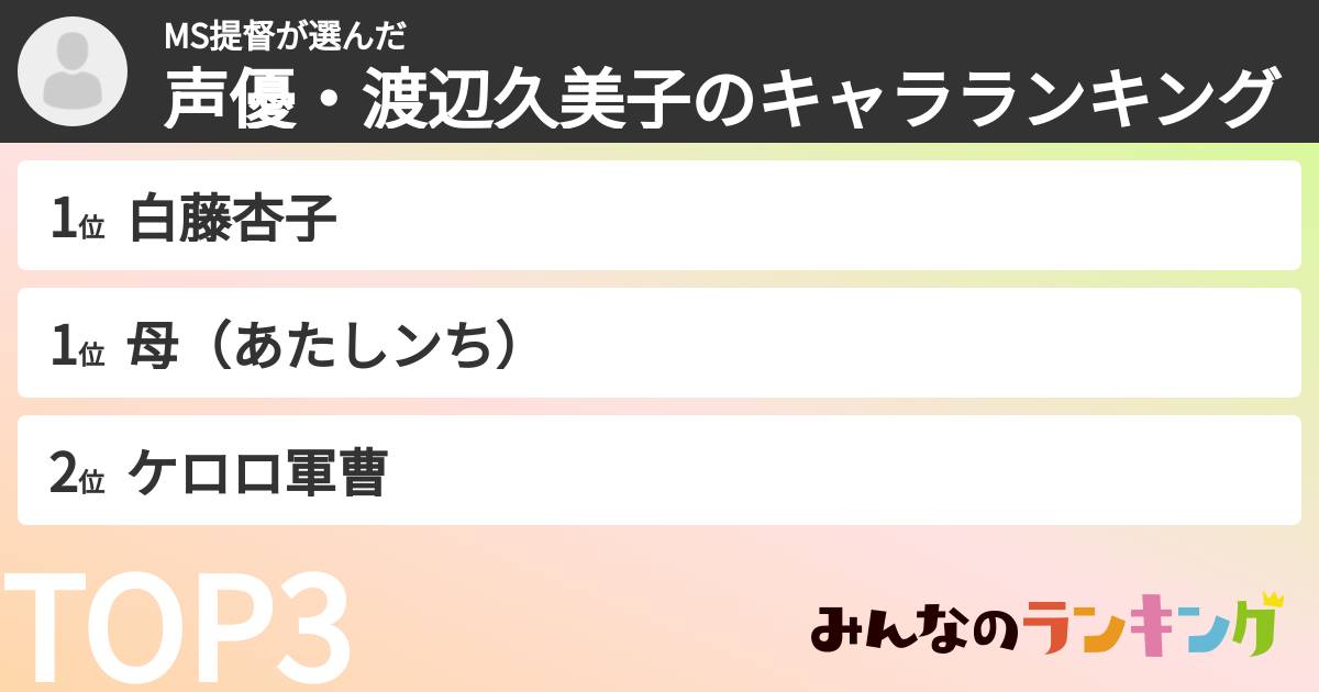 MS提督さんの「声優・渡辺久美子のキャラランキング」
