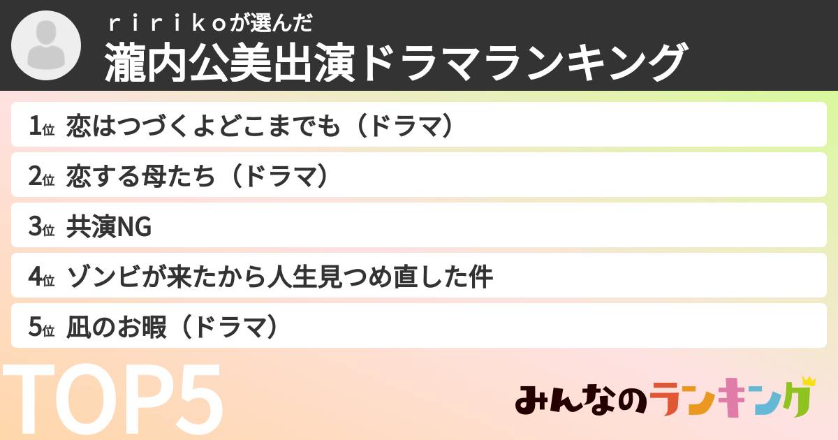 ririkoさんの「瀧内公美出演ドラマランキング」