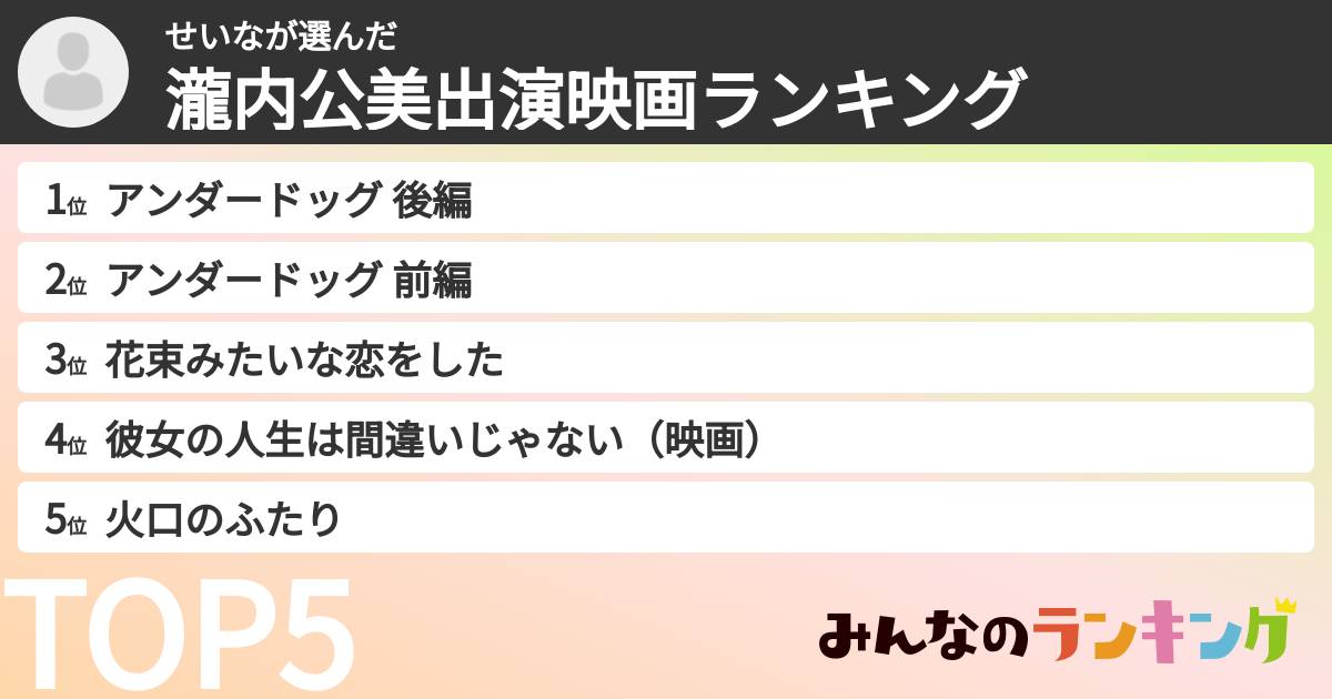 せいなさんの「瀧内公美出演映画ランキング」