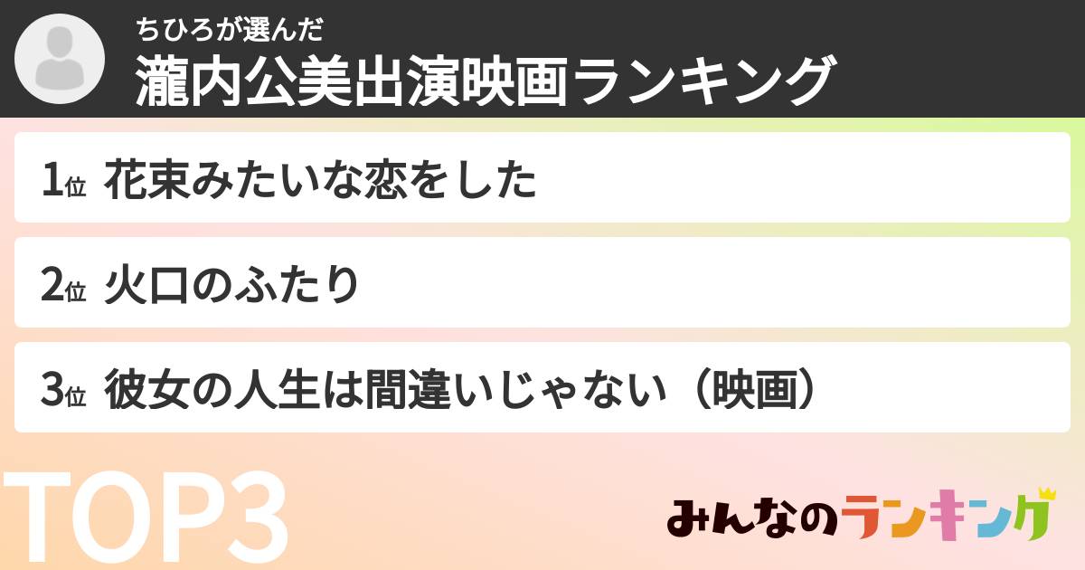 ちひろさんの「瀧内公美出演映画ランキング」