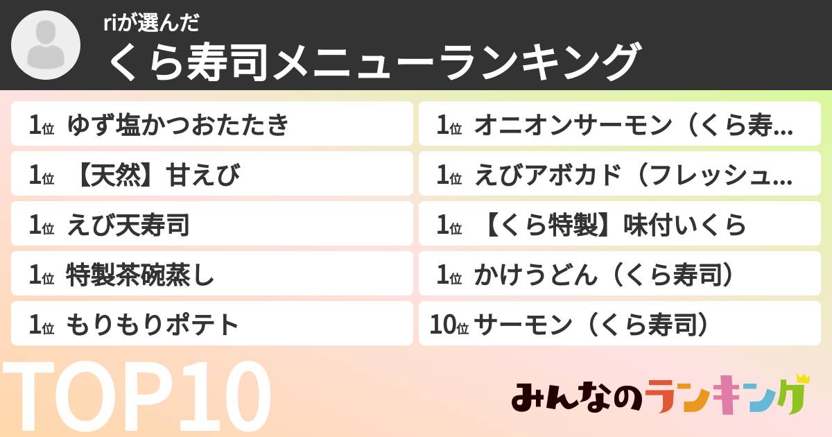 riさんの「くら寿司メニューランキング」