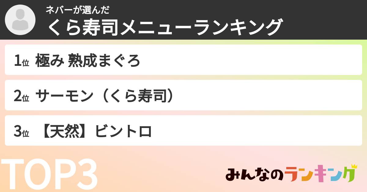 ネバーさんの「くら寿司メニューランキング」