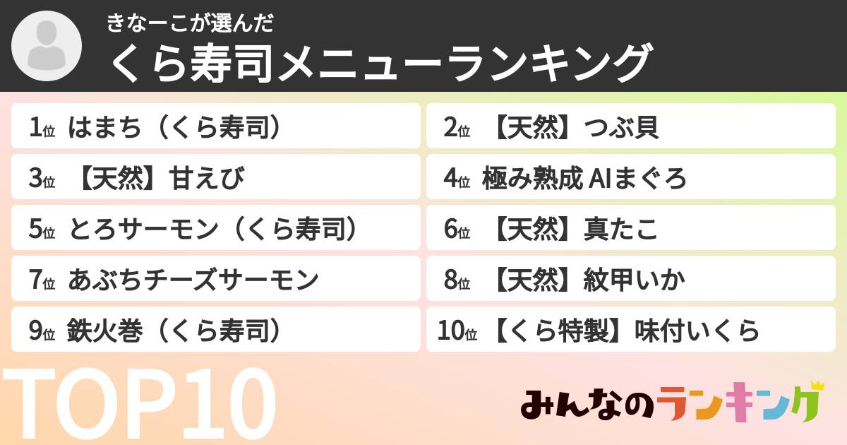 きなーこさんの「くら寿司メニューランキング」