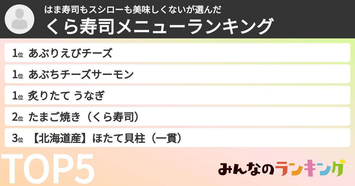 はま寿司もスシローも美味しくないさんの「くら寿司メニューランキング」