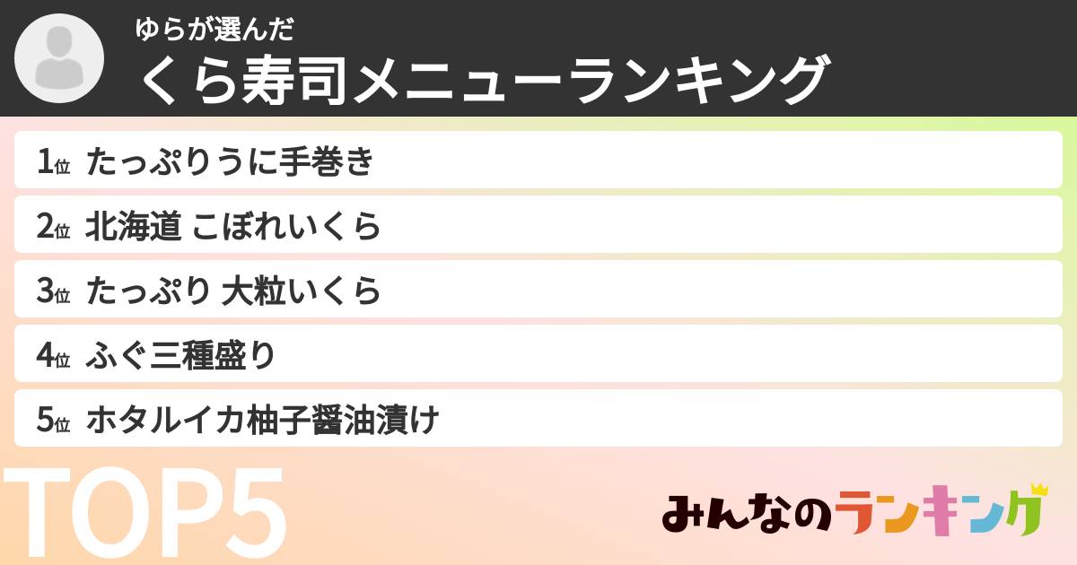 ゆらさんの「くら寿司メニューランキング」