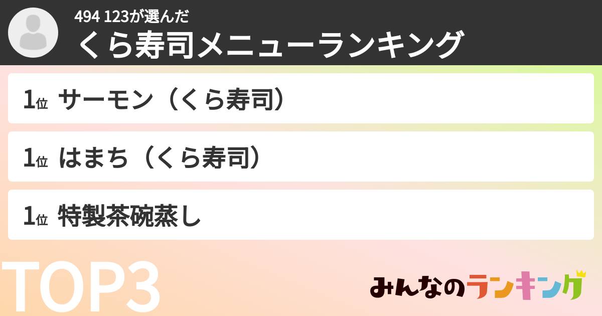 494 123さんの「くら寿司メニューランキング」