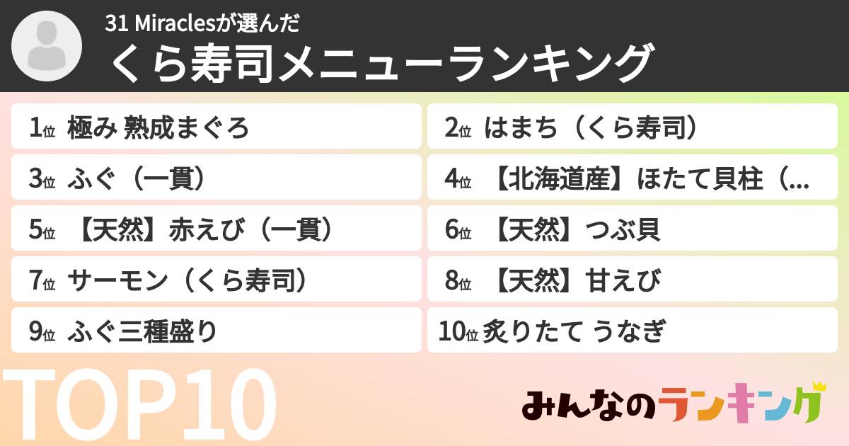 31 Miraclesさんの「くら寿司メニューランキング」
