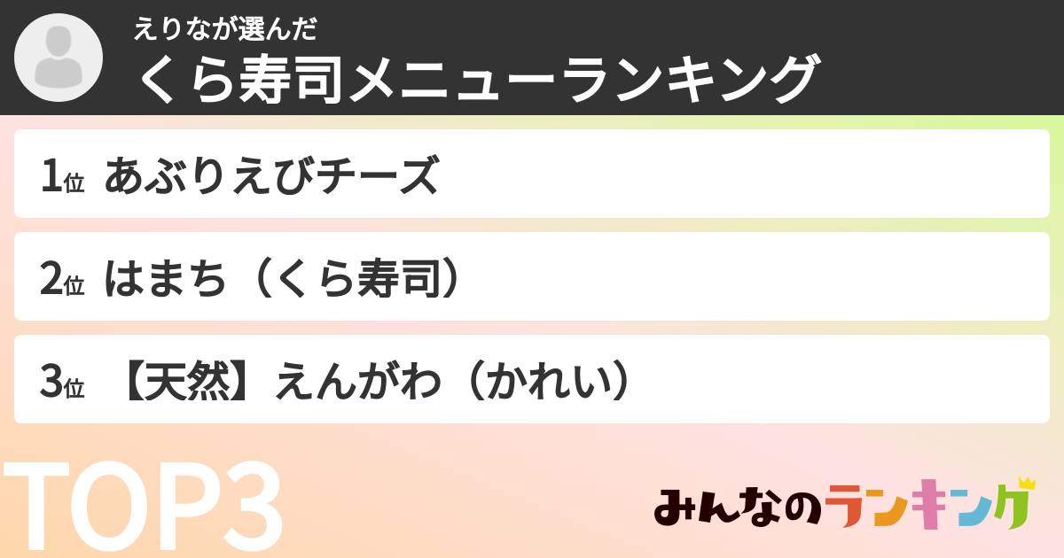 えりなさんの「くら寿司メニューランキング」