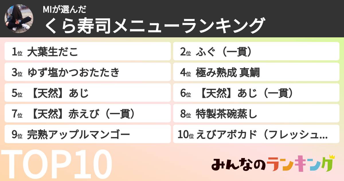 MIさんの「くら寿司メニューランキング」