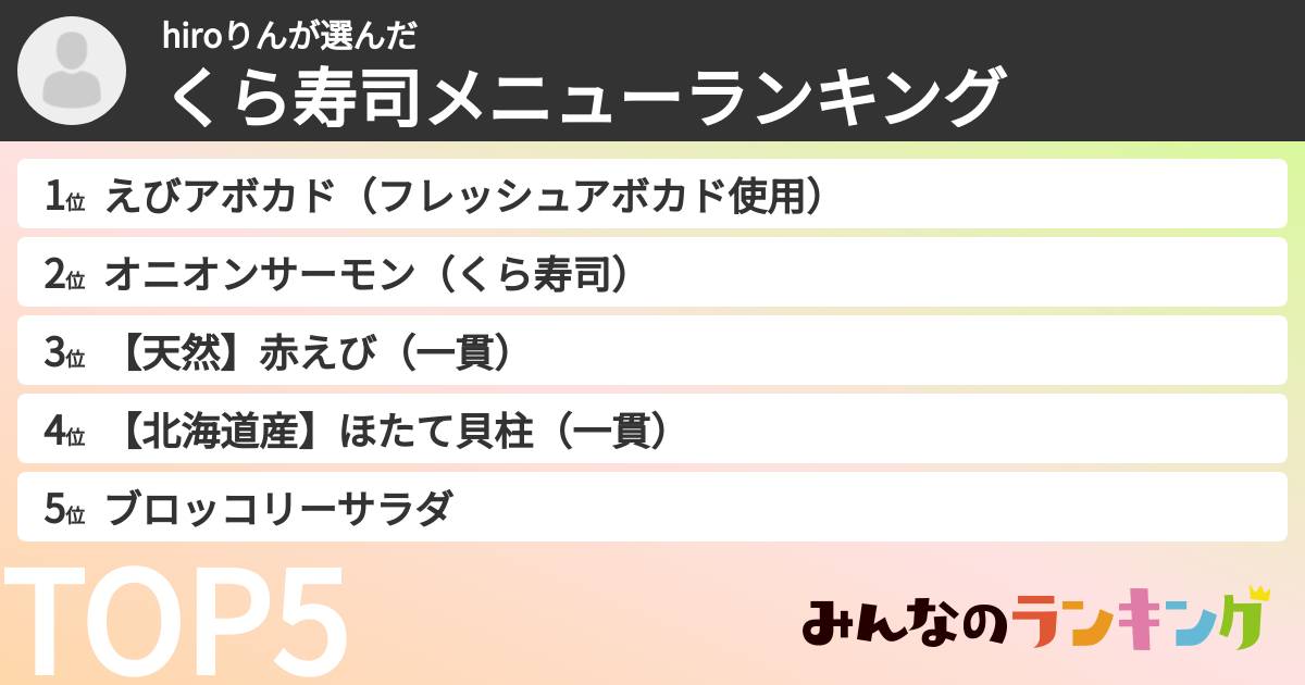 hiroりんさんの「くら寿司メニューランキング」