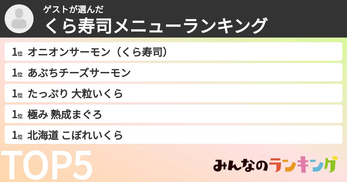 ゲストさんの「くら寿司メニューランキング」