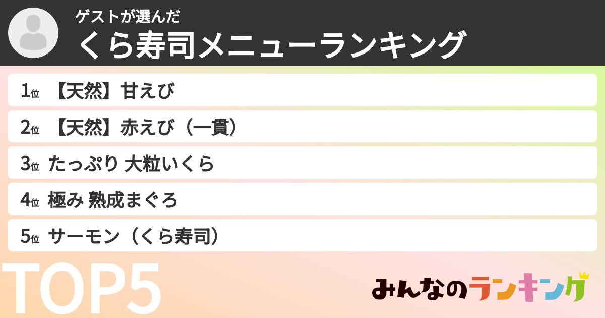 ゲストさんの「くら寿司メニューランキング」