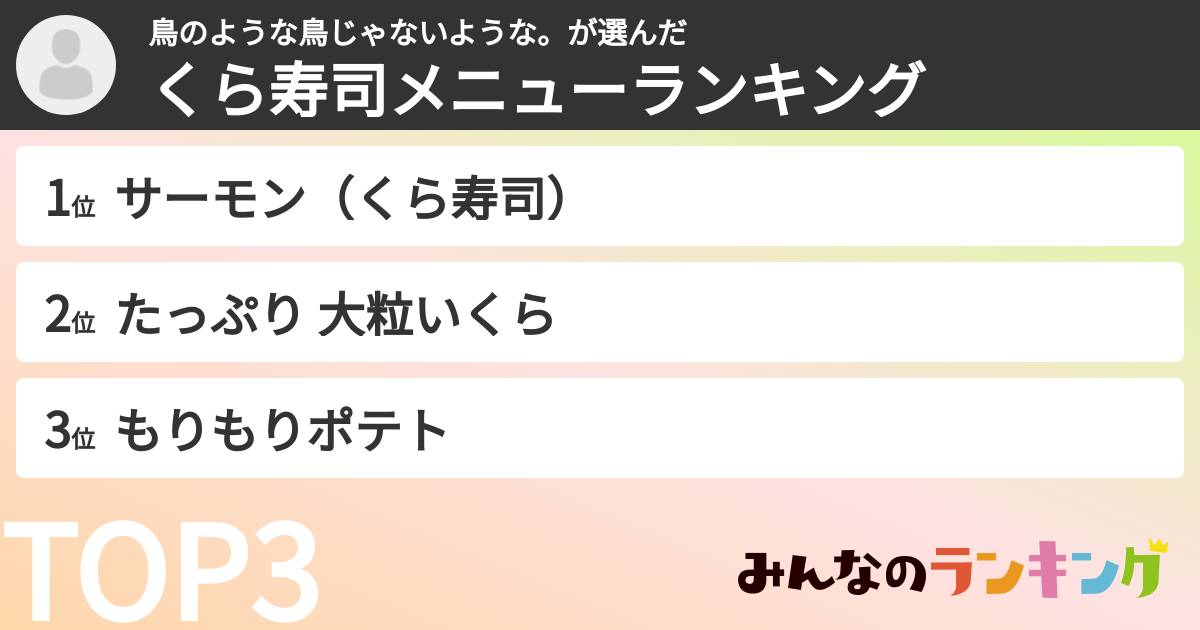 鳥のような鳥じゃないような。さんの「くら寿司メニューランキング」