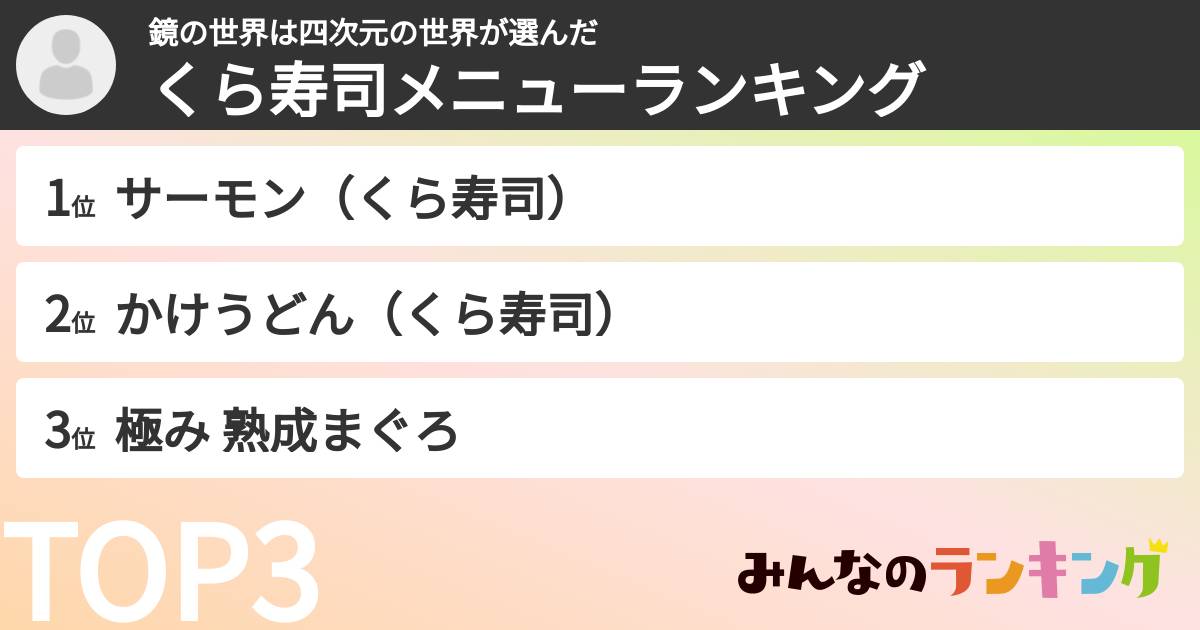 鏡の世界は四次元の世界さんの「くら寿司メニューランキング」