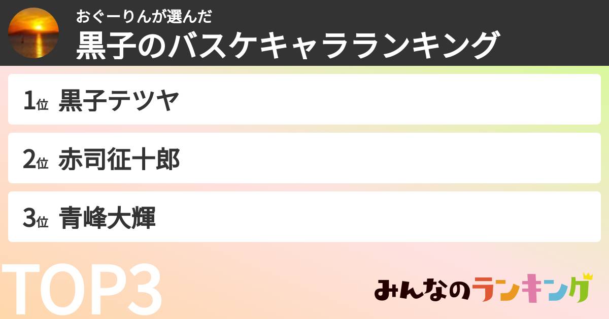おぐーりんさんの「黒子のバスケキャラランキング」