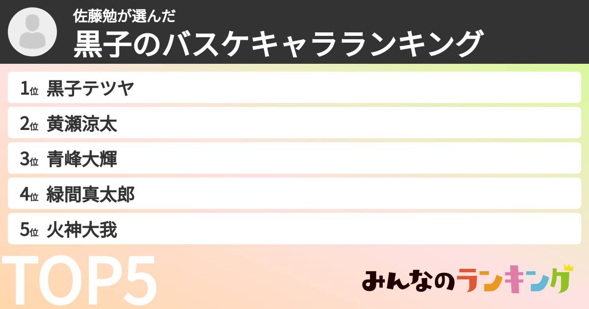 佐藤勉さんの「黒子のバスケキャラランキング」