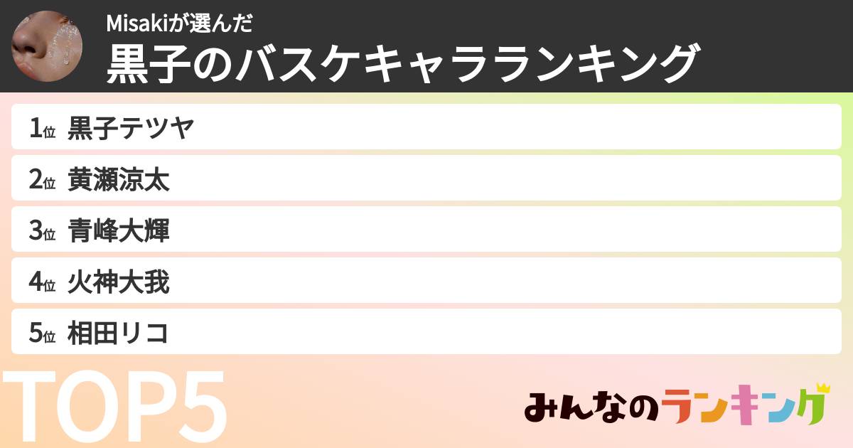 Misakiさんの「黒子のバスケキャラランキング」