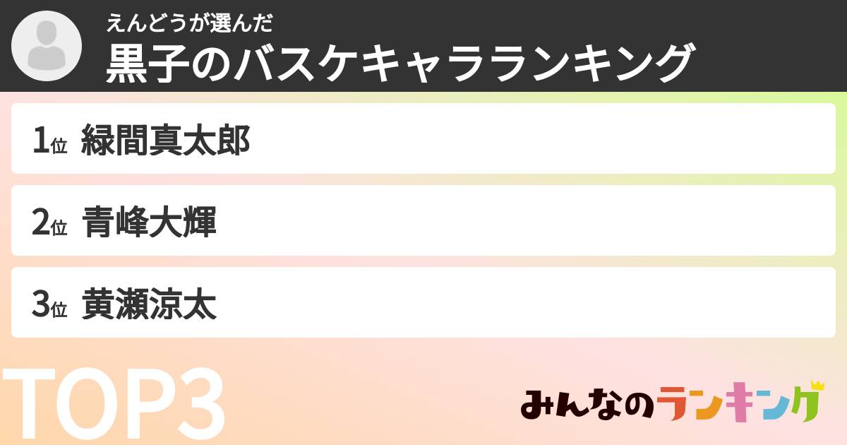 えんどうさんの「黒子のバスケキャラランキング」
