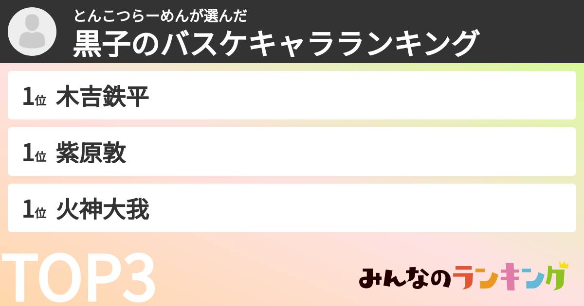 とんこつらーめんさんの「黒子のバスケキャラランキング」