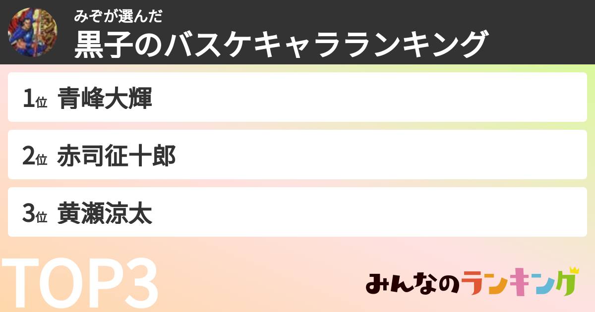 みぞさんの「黒子のバスケキャラランキング」
