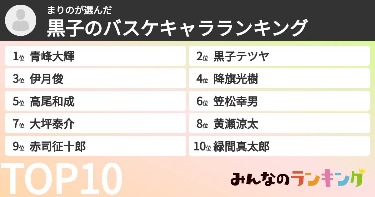 まりのさんの「黒子のバスケキャラランキング」