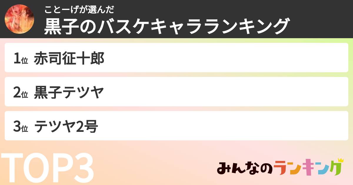 ことーげさんの「黒子のバスケキャラランキング」