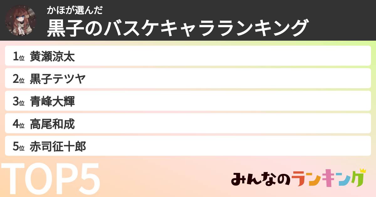 かほさんの「黒子のバスケキャラランキング」