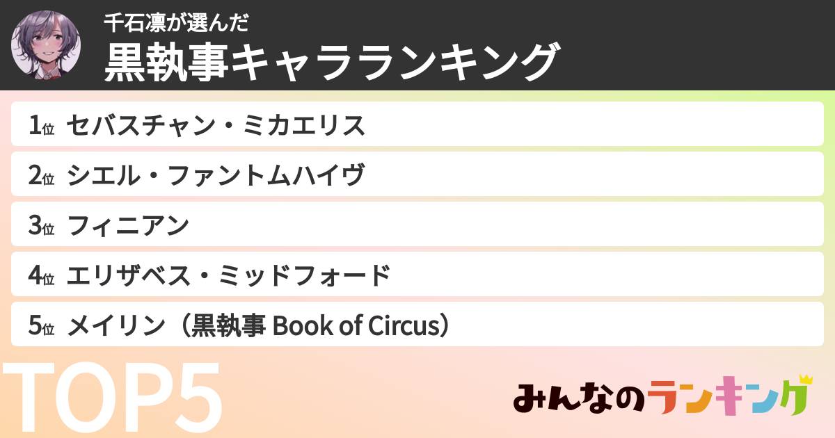 千石凛さんの「黒執事キャラランキング」