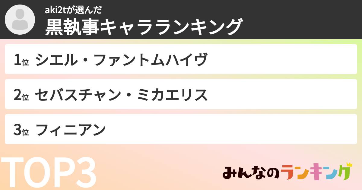 aki2tさんの「黒執事キャラランキング」