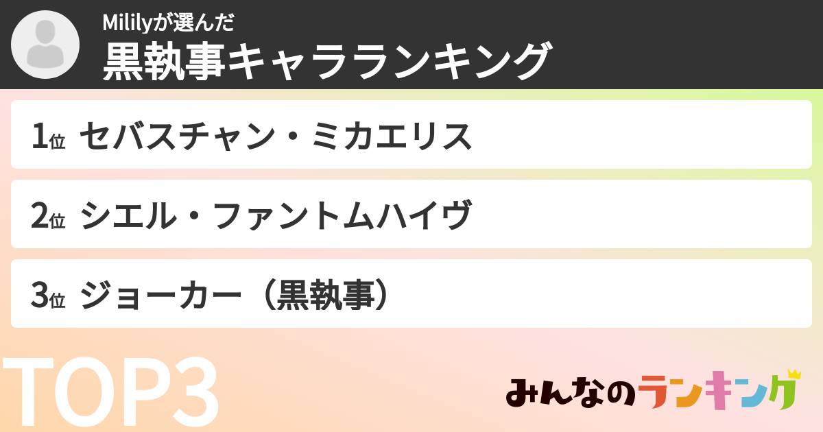 Mililyさんの「黒執事キャラランキング」