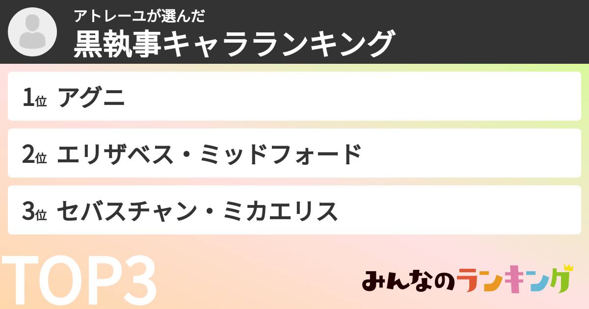 アトレーユさんの「黒執事キャラランキング」