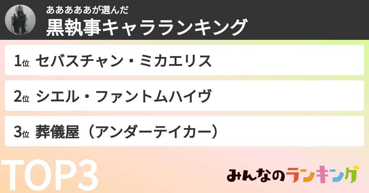 あああああさんの「黒執事キャラランキング」