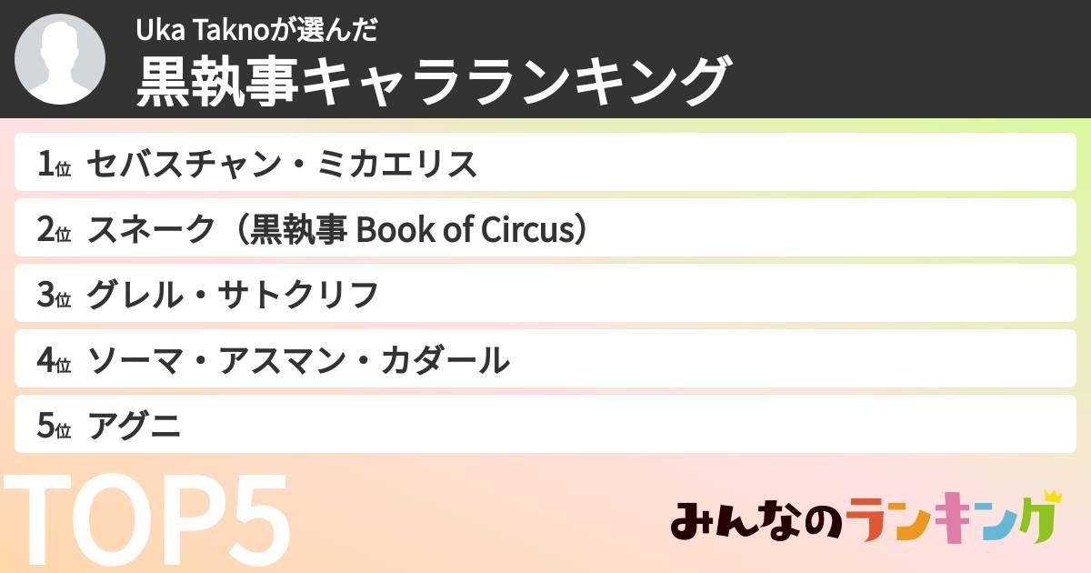 Uka Taknoさんの「黒執事キャラランキング」