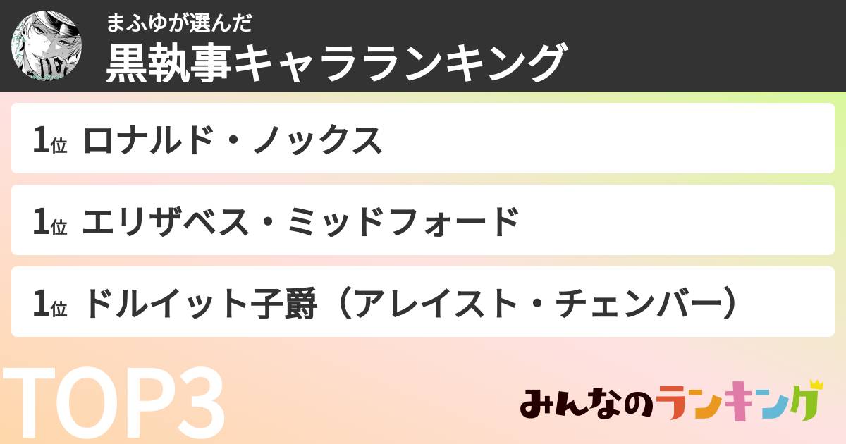 まふゆさんの「黒執事キャラランキング」