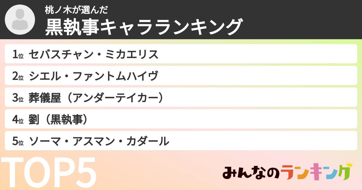 桃ノ木さんの「黒執事キャラランキング」
