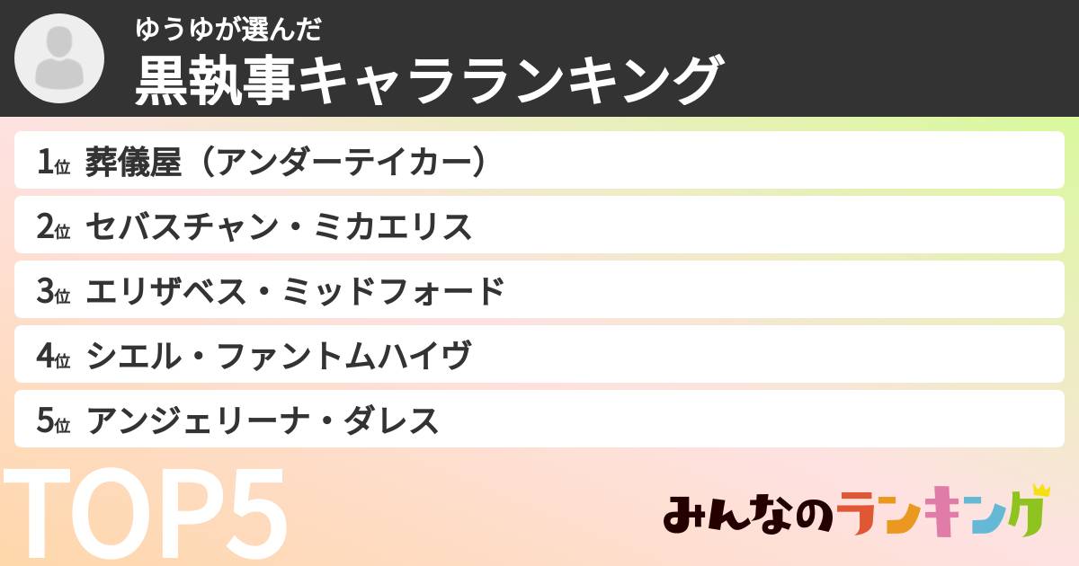 ゆうゆさんの「黒執事キャラランキング」
