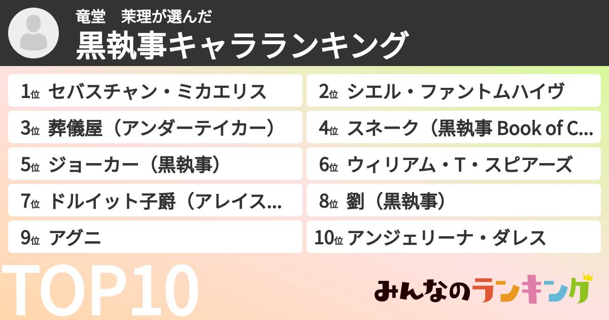 竜堂 茉理さんの「黒執事キャラランキング」