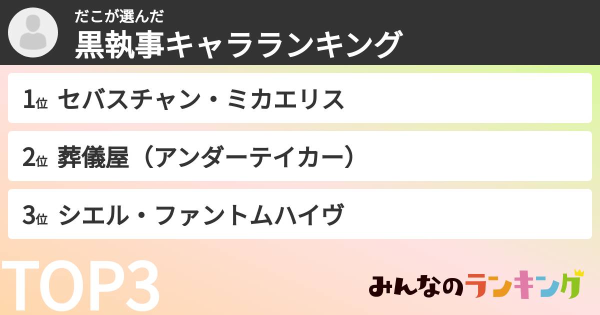 だこさんの「黒執事キャラランキング」