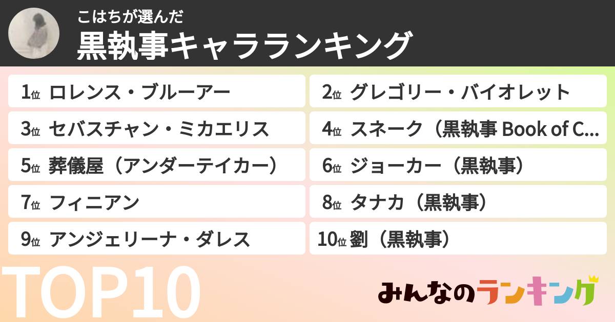 こはちさんの「黒執事キャラランキング」
