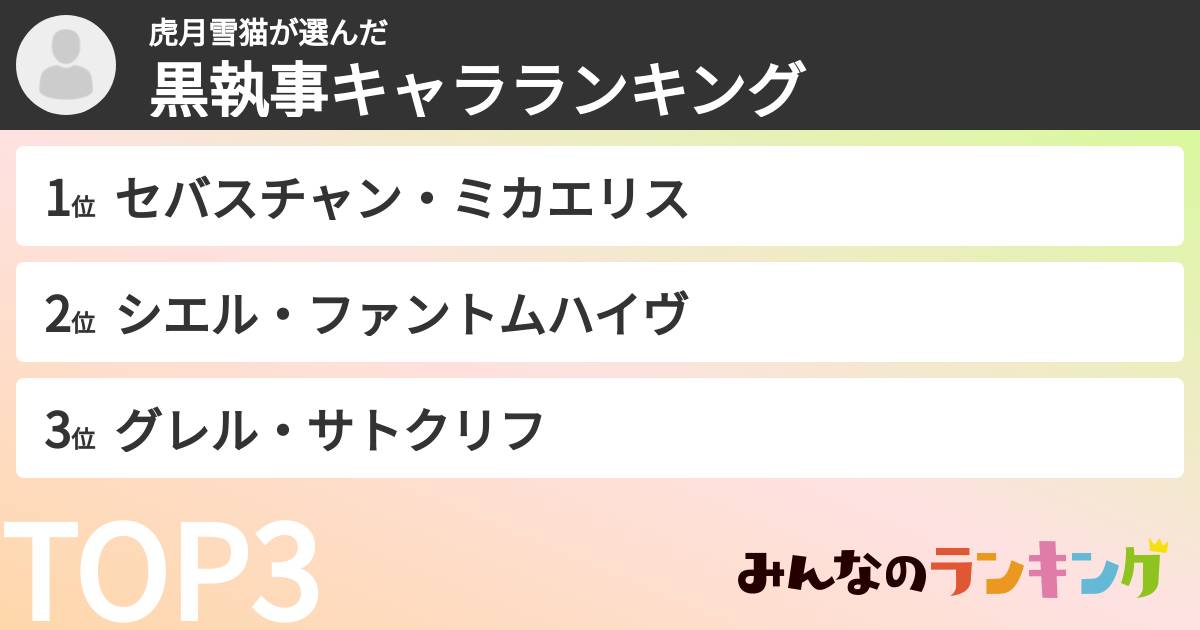 虎月雪猫さんの「黒執事キャラランキング」