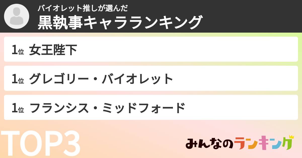バイオレット推しさんの「黒執事キャラランキング」